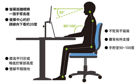 站立視線高度|【站立視線高度】站立視線高度藏玄機：打造符合人體尺度、舒適。